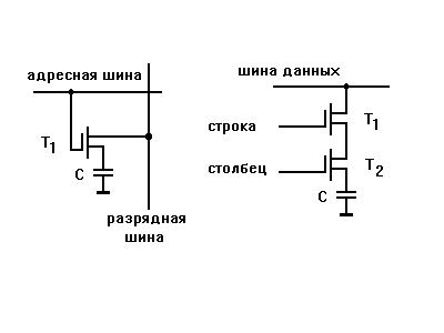 Схема ячейки памяти